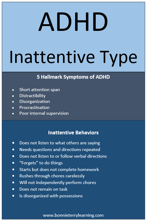ADHD Inattentive Type - Bonnie Terry Learning