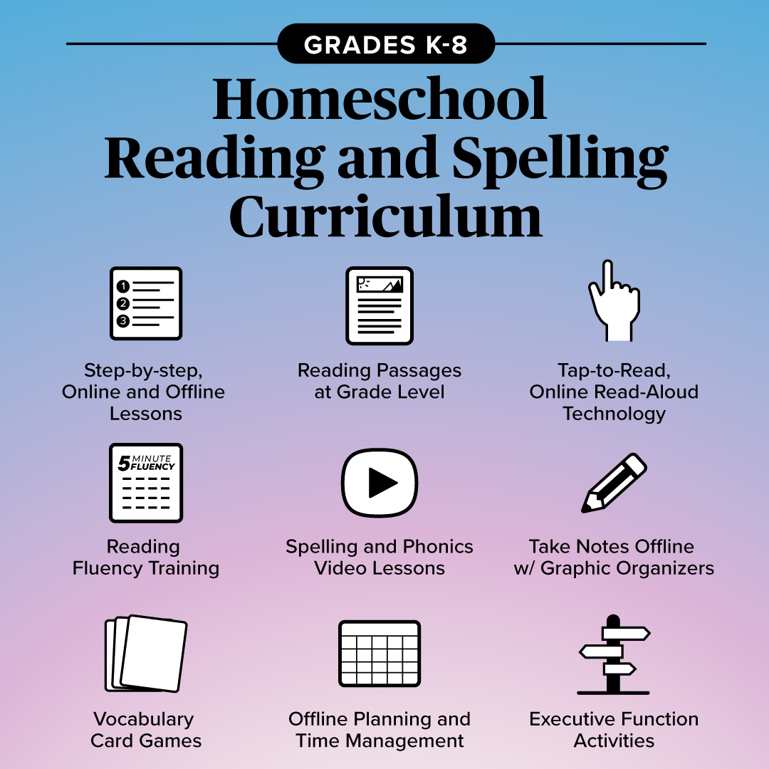 Homeschool Reading and Spelling Curriculum