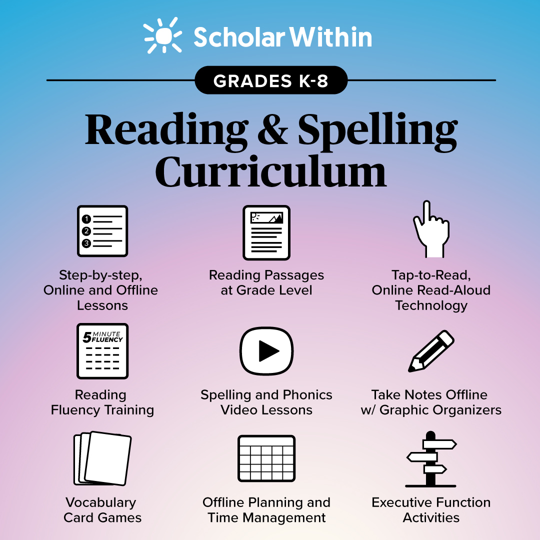 Homeschool Reading & Spelling Curriculum