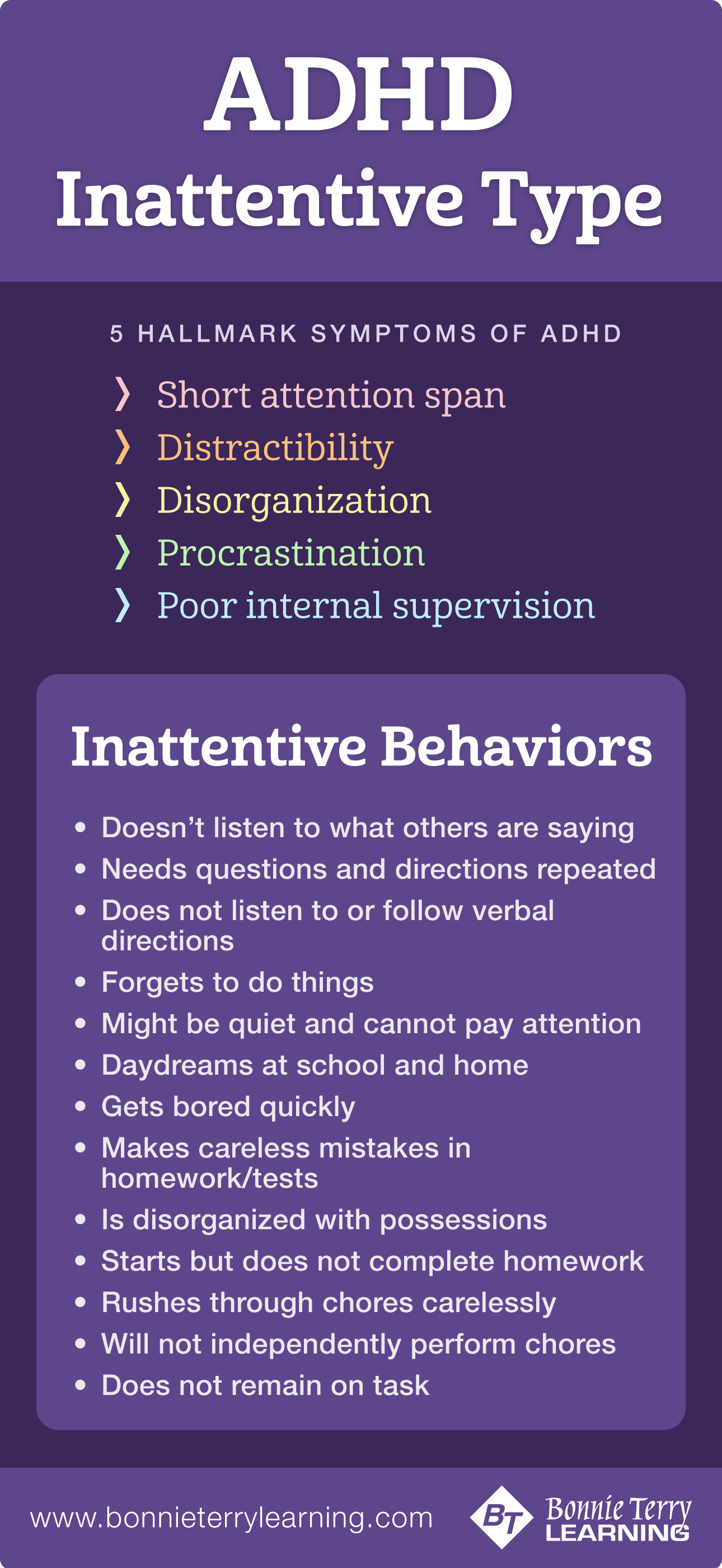 ADHD Inattentive Type