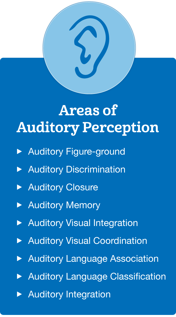 aural perception training