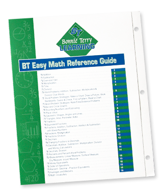 math homework help, learning Math Addition, Subtraction, multiplication, division percents